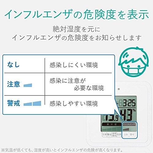 ELECOM OND-03WH Digital Thermo-Hygrometer with Heatstroke and Virus Prevention Alarm, Compact Size, White