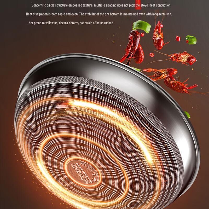 KBH 5th Gen Antibacterial Honeycomb Non-stick Wok