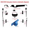 BYD Song Plus Interior Stickers: Carbon Fiber Anti-Scratch Console Gear Shift Wrap (Fits 20 Models)