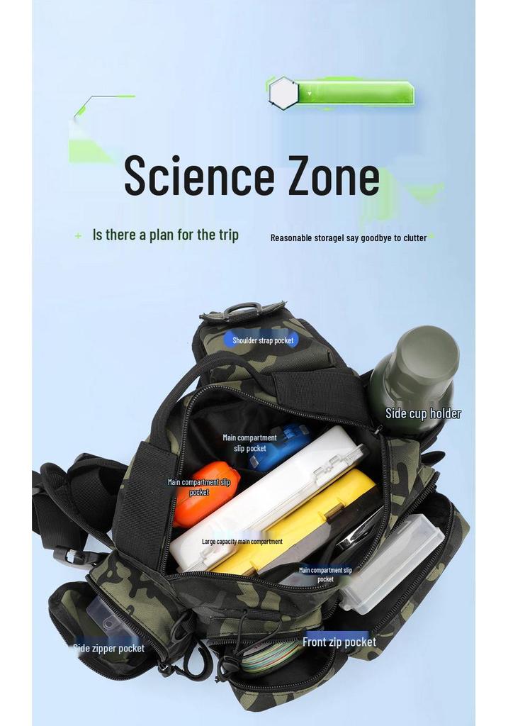 Fishing Gear Bag: Versatile Large-Capacity Bag for Lure, Waist, Shoulder, Crossbody, Rod, and Bait Box Storage.
