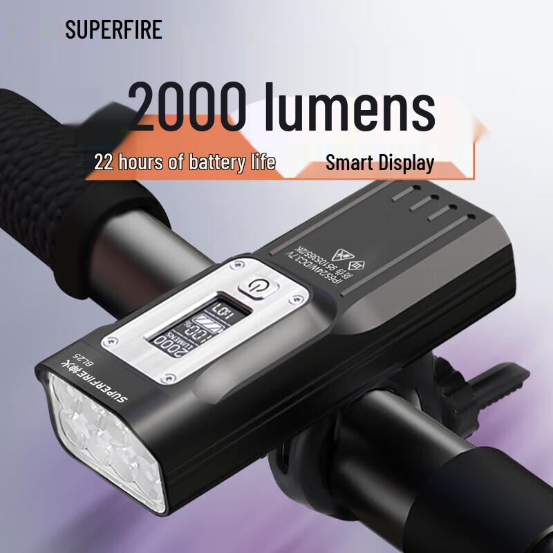 Shenhuo BL25 USB-C Rechargeable Bike Headlight