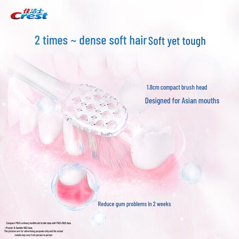 Crest Velvet Soft Bristle Toothbrushes