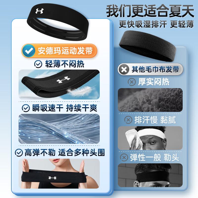 Under Armour Sports Headband