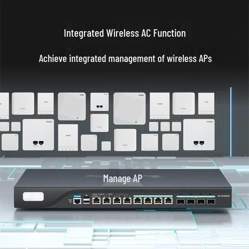 Ruijie Enterprise WiFi 6 Gateway Router