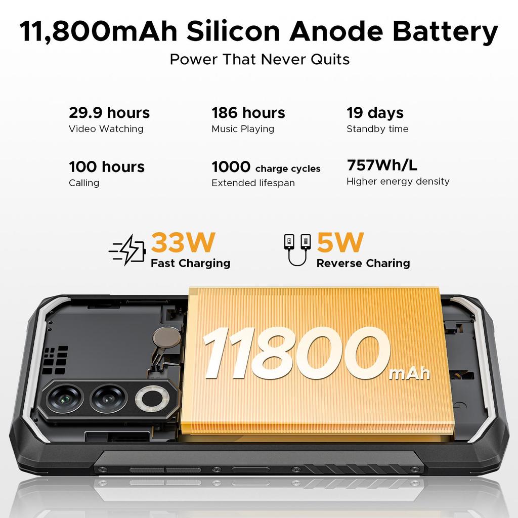 Doogee Blade 20 Max Android 15 Odolný smartphone, 36 GB + 1 TB ROM/TF 2 TB, 11800 mAh/33 W, 6,6 palce 120 Hz + 64 MP, 3 sloty na karty/4G SIM/NFC/GPS/ID obličeje