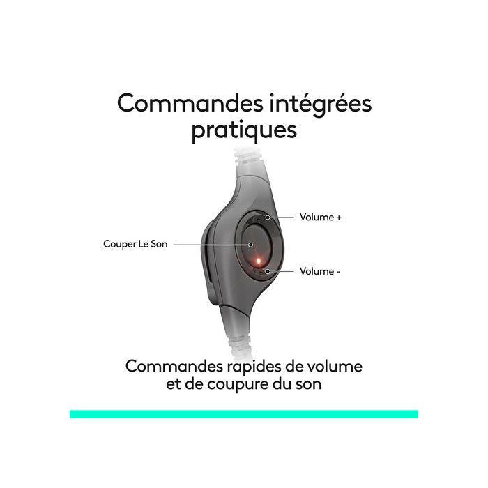Casque PC Logitech H390 filaire USB-C avec microphone anti-parasite, stéréo, pour ordinateur portable