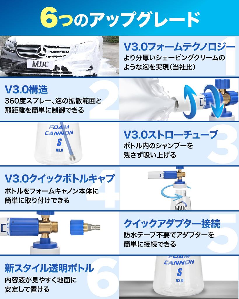 MJJC 3rd Generation Foam Cannon S V3.0 [Foam Gun + Short Gun (for Kärcher Quick Connect) Car Wash Set] Car Wash Supplies Foam Nozzle High Pressure Was