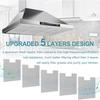 Range Hood Grease Filter Replacement Mesh Filter Kitchen Exhaust Fan Filters Metal Texture for Kitchen Ventilation