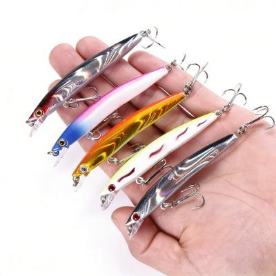 Pesca – Wobblers, cebos y anzuelos