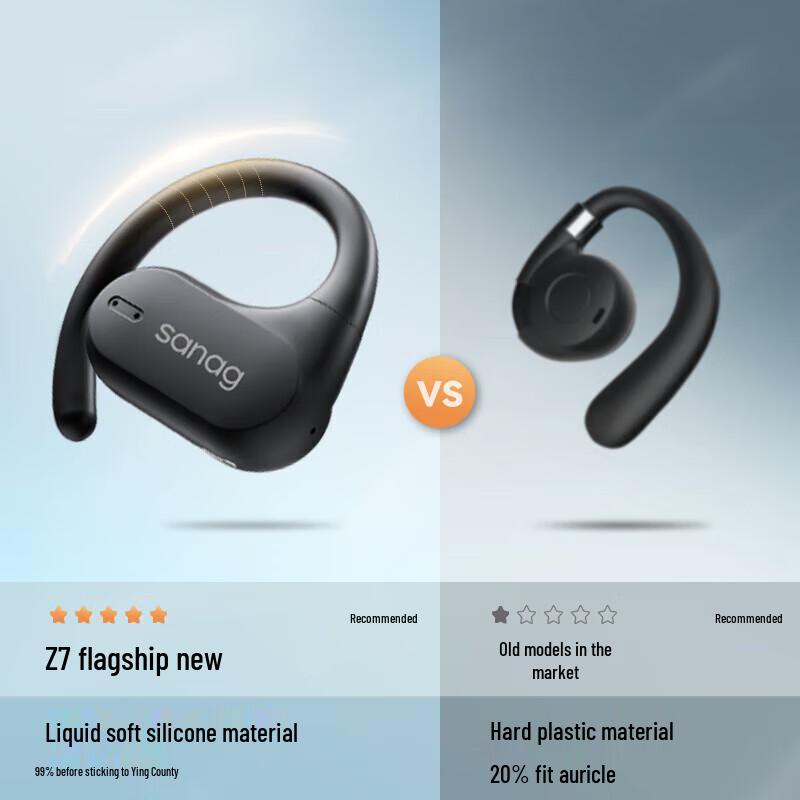 SANAG Z7Pro Open-Ear Bone Conduction Bluetooth Headphones