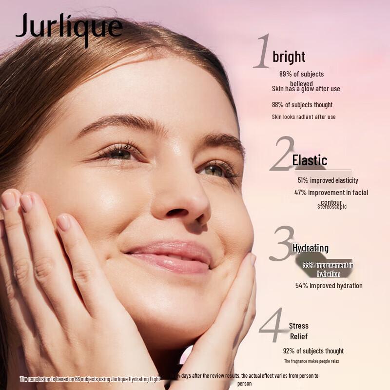 Jurlique Hydra-Glow Care Facial Oil
