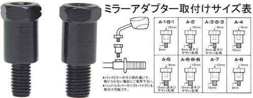 

Адаптер зеркала TAKATSU A6 1877 1877