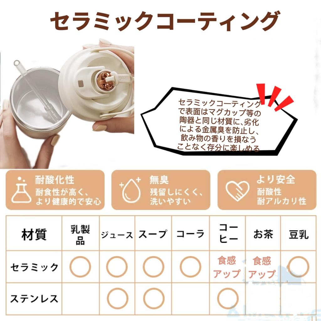 REBEAUQ Ceramic Tumbler with Straw, Vacuum Insulated, Keeps Drinks Hot or Cold, with Lid, 500ml750ml Large Capacity, Portable, Leak-Proof, Easy To