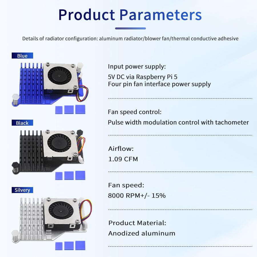Single Board Computer Radiator Active Cooler Aluminum Heat Sink Silver/black/blue Blower Fan for Raspberry Pi 5th Generation
