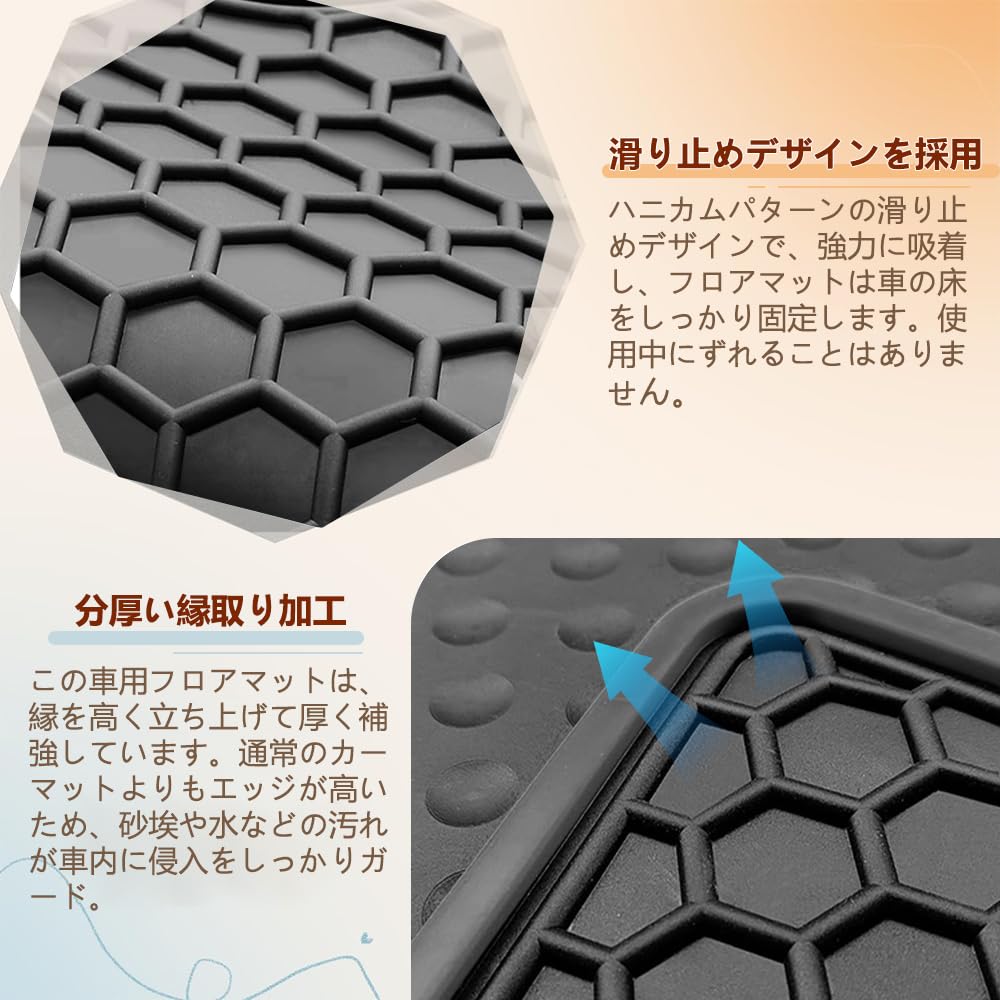 Lwope Suzuki Jimny JB64W Floor Mats with Jimny Sierra JB74W Manual Transmission Vehicles 2018 Driver Passenger Seats Rear Right Left Seats Soft Latex