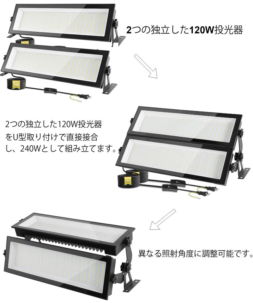 120W LED High Bay High To a 1200W Mercury Vapor 5500K Daylight IP66 Waterproof and Cold Ideal for Bulletin Parking Factory Warehouse Indoor and