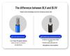 Guicheng Flame Retardant BLV Pure Aluminum Wire: Single Core, 2.5-16mm², Rigid, Household Use
