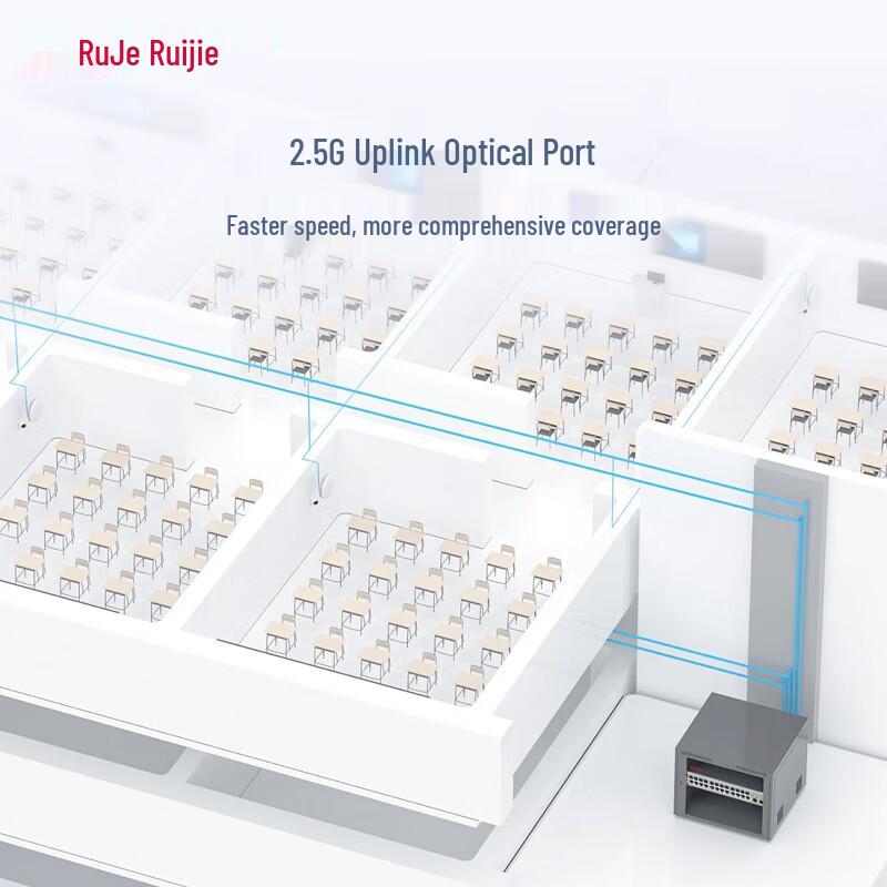 Ruijie 24-Port Gigabit Managed PoE Access Switch