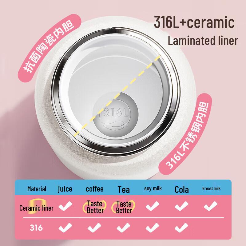 Nio Ceramic Vacuum Insulated Travel Mug