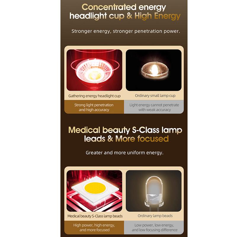 Portable Large Row of Lights Beauty Instrument Photo Skin Optical Spectrometer Facial Mask Equipment Skin Soothe Whitening Acne