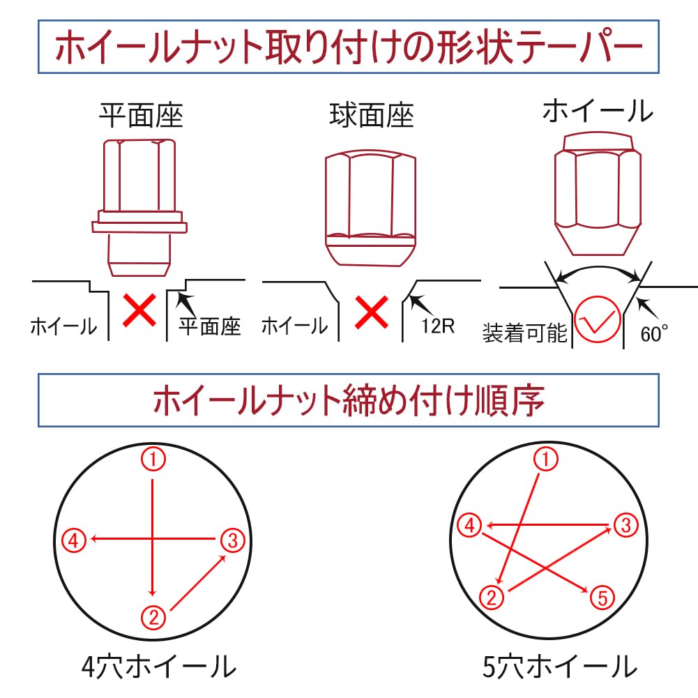 M12 X Height 48mm Wheel Nut Steel Tire Nut Racing Nut Wheel Lock Nut Set of 20 Penetration Nut Collar Nut Lock Nut with Dedicated Socket P1.25