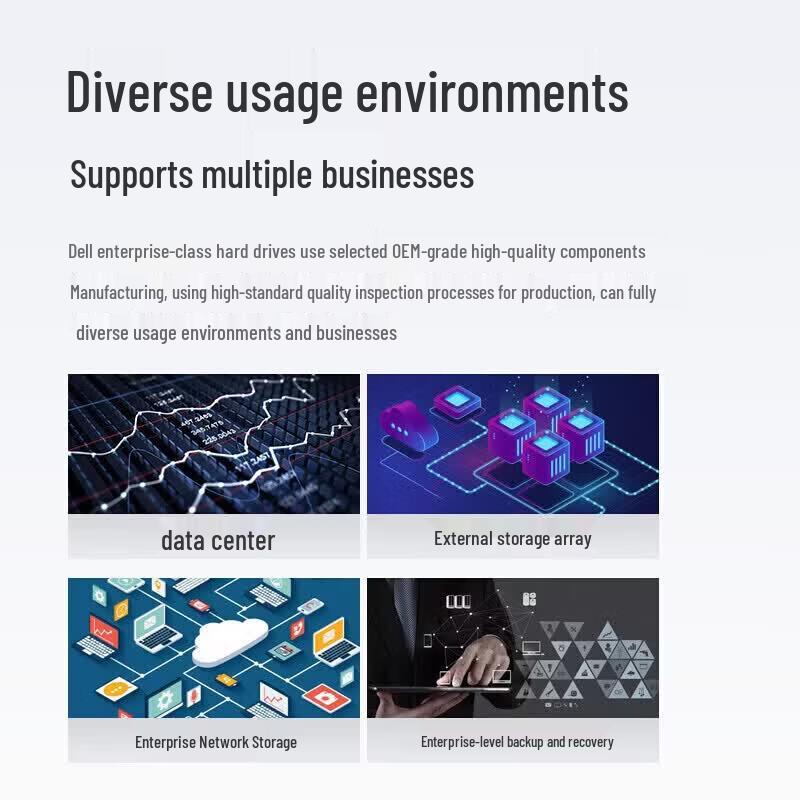 Dell Enterprise Server & Workstation Hard Drives
