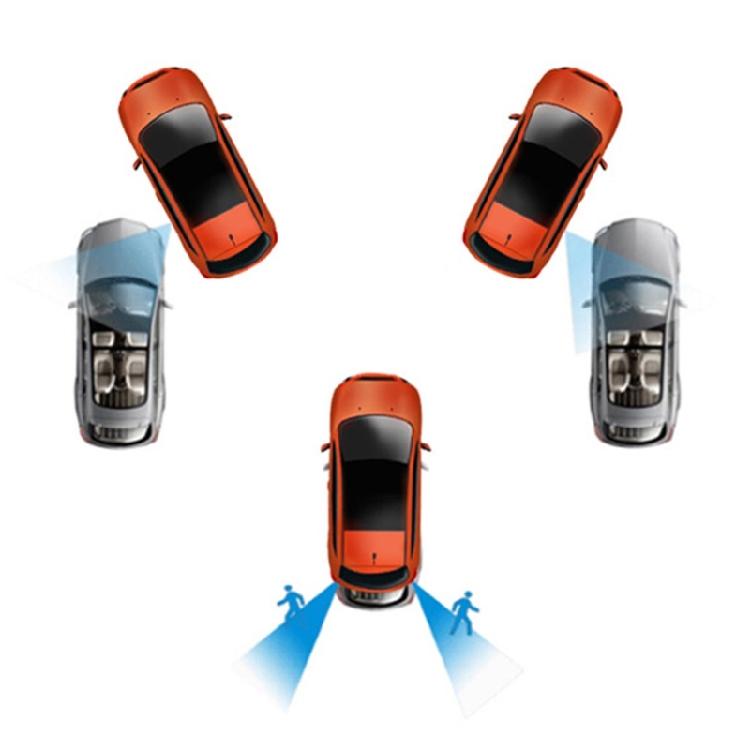 Car Blind Spot Monitoring Ultrasonic Sensor Lane Changing Tool Radar- Detection
