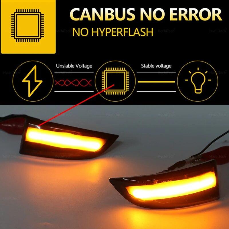 LED Seitenflügel Rückspiegel Blinkerleuchte für Renault Scenic Megane Laguna Fluence Latitude Safrane MK3 Samsung SM5