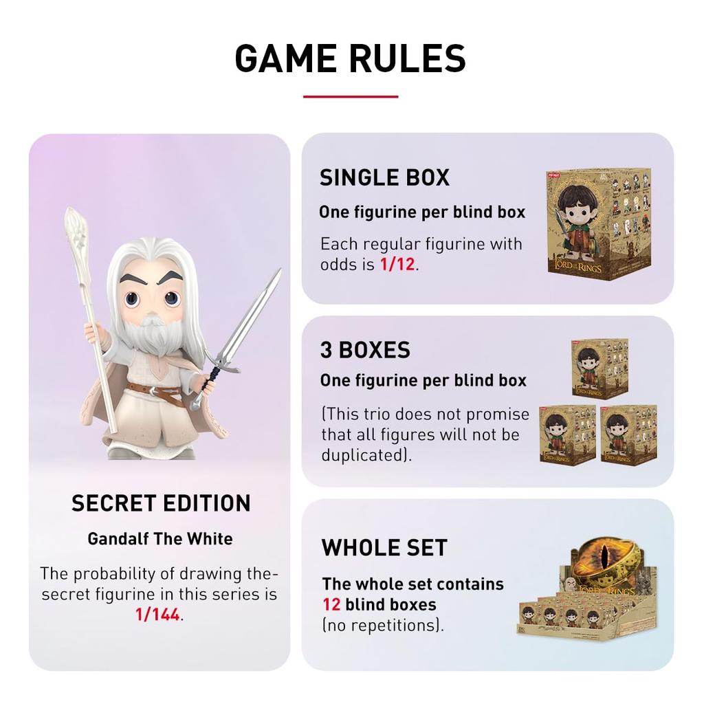 POPMART Lord of the Rings Series PopMart Gachapon Blind Box Figure Plastic Model Premium Toy PVC Soft Vinyl Original Character Birthday Gift [Peace]