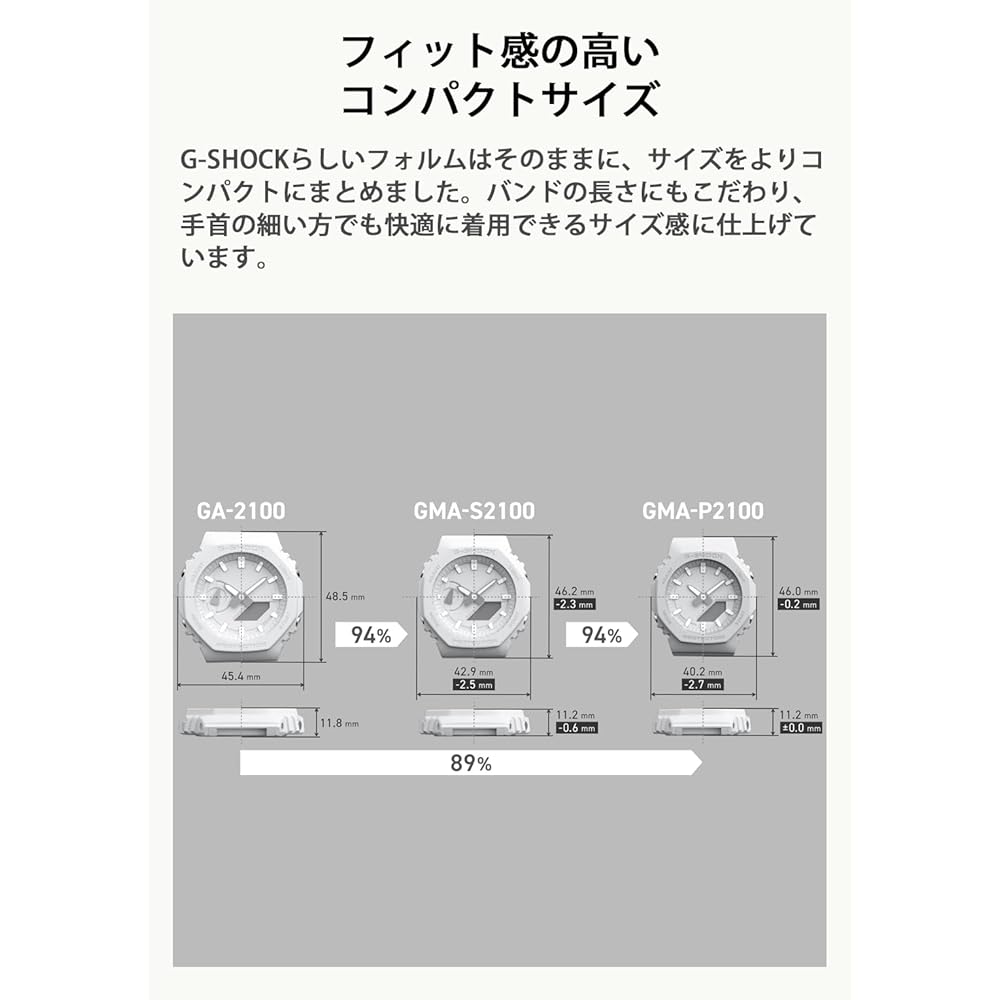 [Casio] G-Shock Watch [Domestic Genuine Product] Mid-size Model, Environmentally Friendly Materials, GMA-P2100M-7AJF, Women's, White