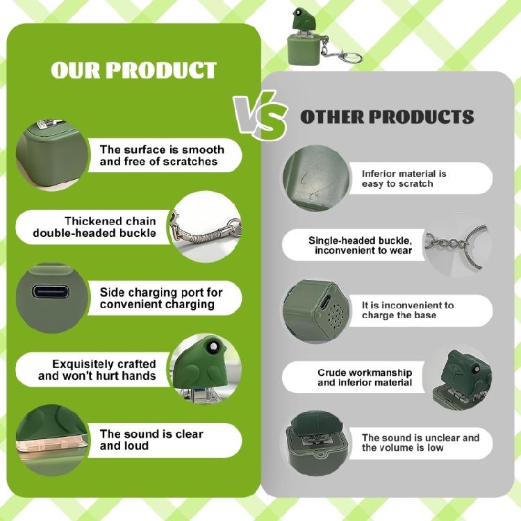 Miniature Keyboards Companion Frogs Stress Relief Toy Portable Clicks Sound & LED Light Sensory Fidgets Device