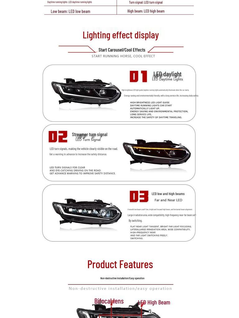 18-22 Gen 10 Honda Accord LED Headlight Assembly with Projector, DRL & Sequential Turn Signals