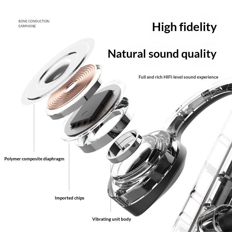 Universal Bone Conduction Headset Wireless Bluetooth Headphones Neckband Gaming Earphones