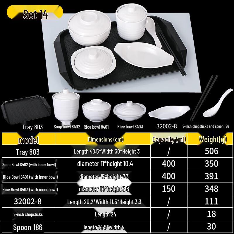Huihuang 10-Piece Melamine Dinnerware Set