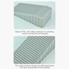 Safety Silicone Door Stopper Wedge Anti-Collision Door Holder for Sliding Swinging Doors and Windproof Security Hardware Home