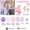 39pcs Cartoon Unicorn Balloon Pink Numbers 1-9 Birthday Balloon Set Cartoon Animal Theme Party Decoration Photo Background