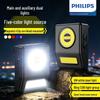 Wiederaufladbare Outdoor-Stirnlampe