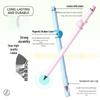 Magnetic Music Stand Pen Holder: Convenient Clip for Pencil and Eraser