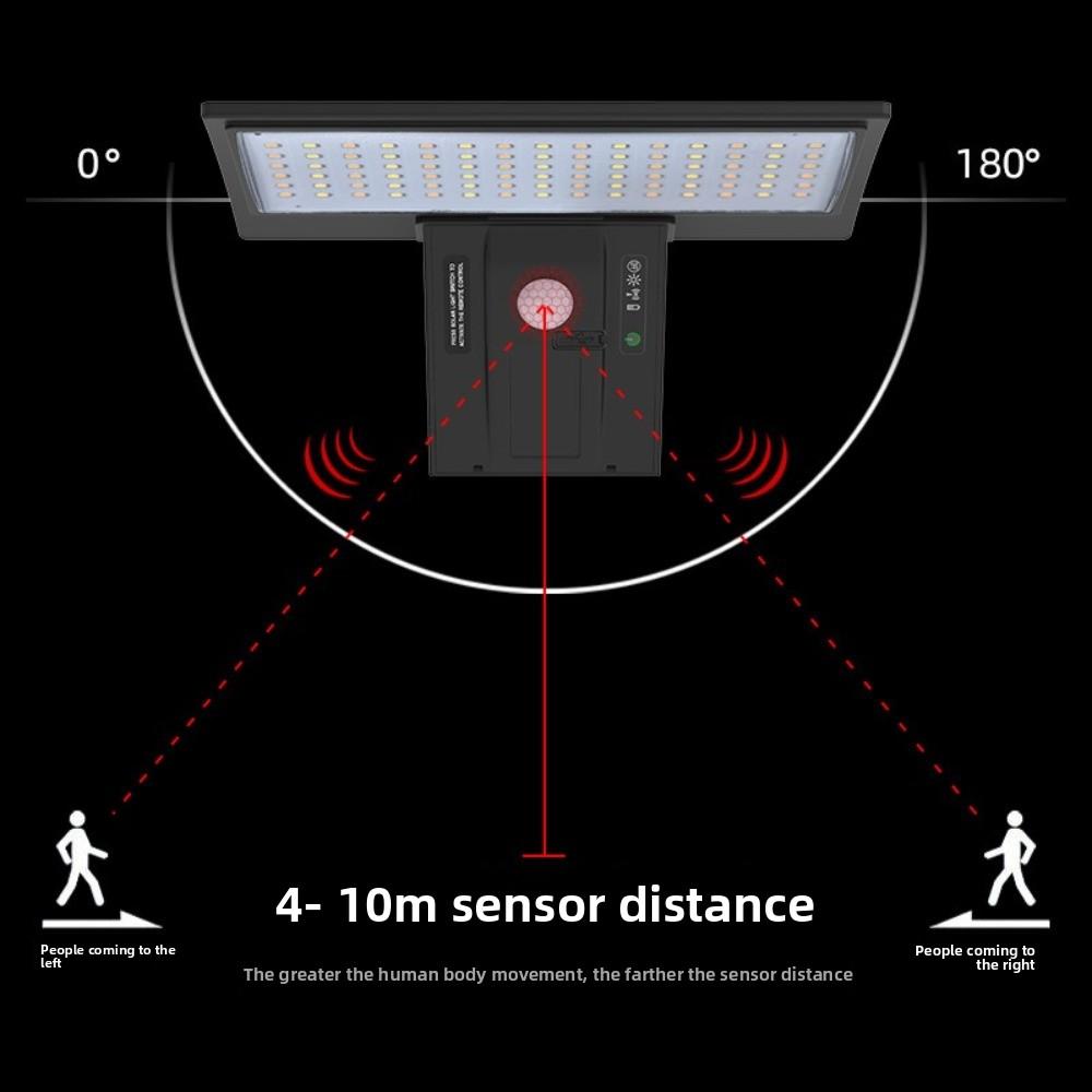 4 Modes Motion Sensor Lamp 90 LEDs Security Flood Light  Porch Yard Garden Lighting
