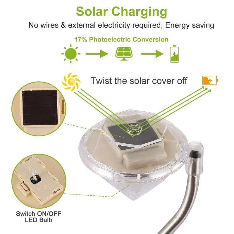 Solar Diamond Stake Lights - Waterproof Color Changing LED, Decorative Garden Pathway Lights for Lawn, Patio & Yard