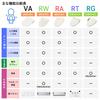 LIXIL INAX Shower Toilet CW-RAA20 / BN8 Off-White RA Series Instant Toilet Seat Warm Water Cleaning Toilet Seat Retrofit