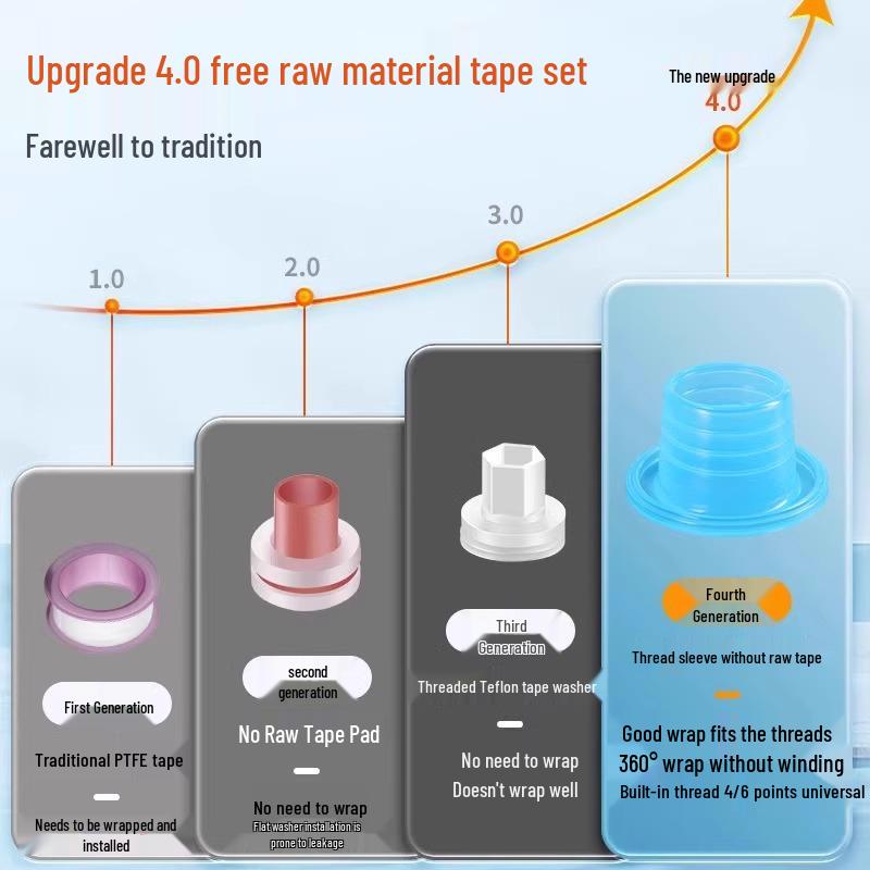 Universal Silicone Gasket: 1/4 Inch Replacement Tape Sealing Washer for Faucets