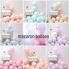 Macaron-Ballonset: 5, 10, 12, 18, 36 Zoll Latexballons für Hochzeiten & Kindergeburtstage