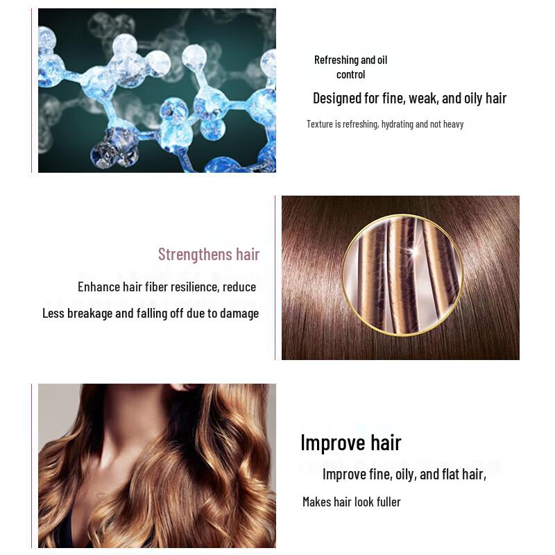 Kérastase Genesis Anti-Hair Fall Strengthening Shampoo Set