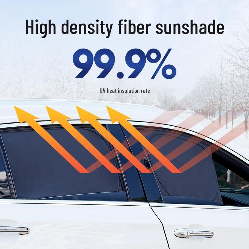 Toyota Prius Seria 20-60 Volan pe dreapta Parasolar Privacy Blocator Geam Mașină
