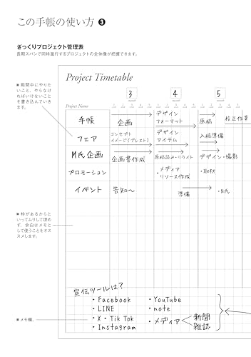 Discover Diary Day To Day 2026 (Black) - Cover Sold Separately - A5 Size, Daily (Starts January 1st) and Monthly (Starts November 2025)