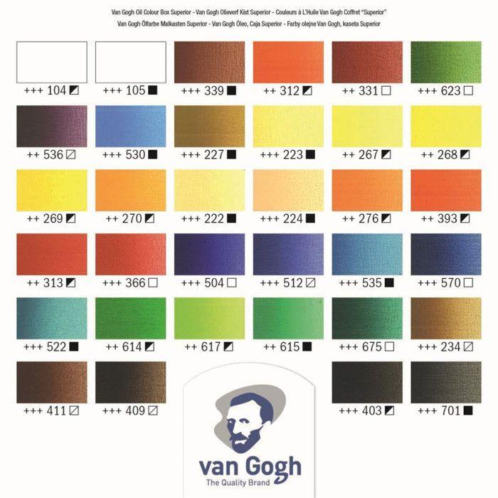 Malkasten - Van Gogh - Superior Öl superfein - 32 Tuben - Zubehör enthalten - Mehrfarbig