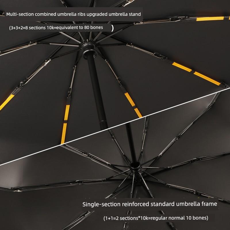 Fully Automatic, Extra-Large, Thickened, Reinforced, Storm-Resistant, Dual-Purpose Sun and Rain Umbrella, Uv Protection Sunshade Umbrella for Men and