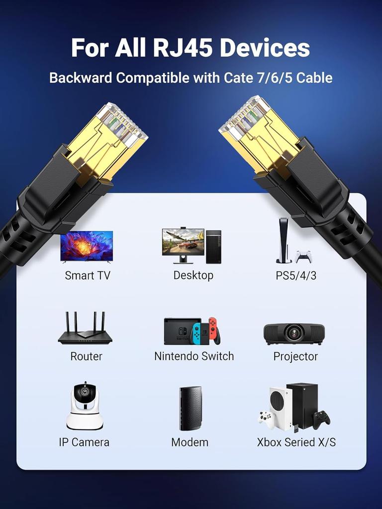 IYavvort CAT8 10m Síťový LAN kabel s kategorií 8 Superrychlý CAT8 Kompatibilní s Ethernetem a dalšími konektory, Výkon 40Gbps/2000MHz,