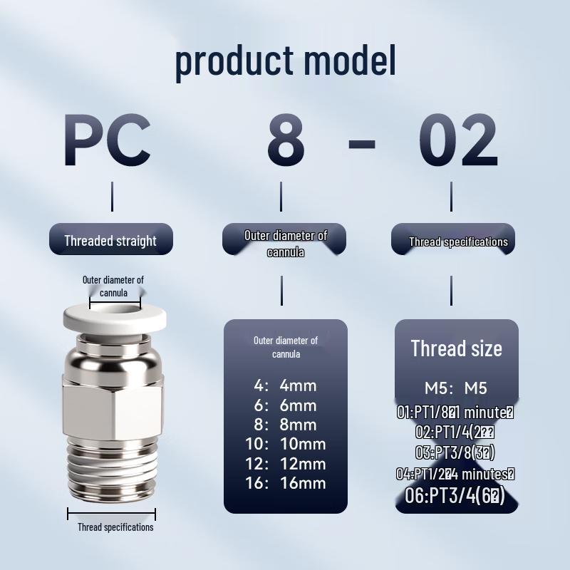 CHNT Pneumatic Air Pipe Quick Connector CN plug (adapter included)